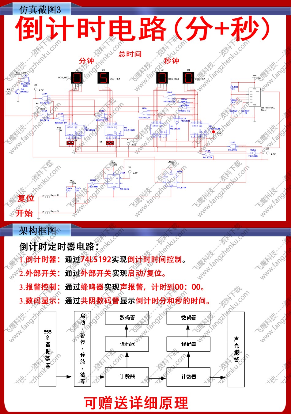 精确控制时间敏感任务