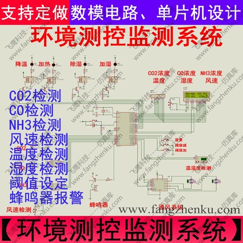 51单片机环境监测系统温湿度CO/CO2/NH3/风速控制报警proteus仿真